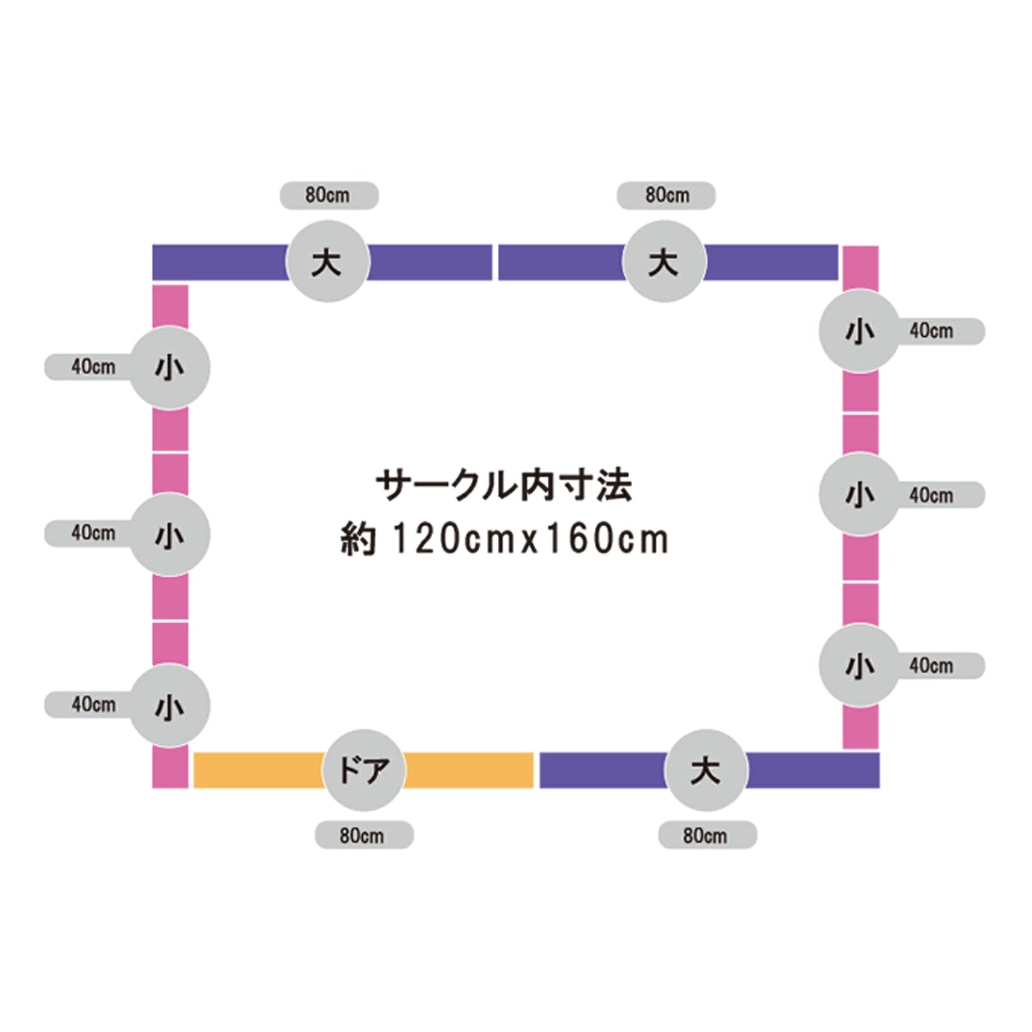 ベビーサークル固定パーツセット 置くだけ GU MODE パーティション