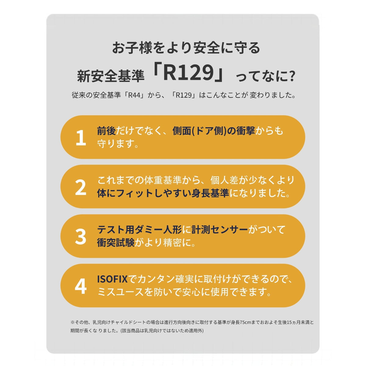 R129安全基準の説明