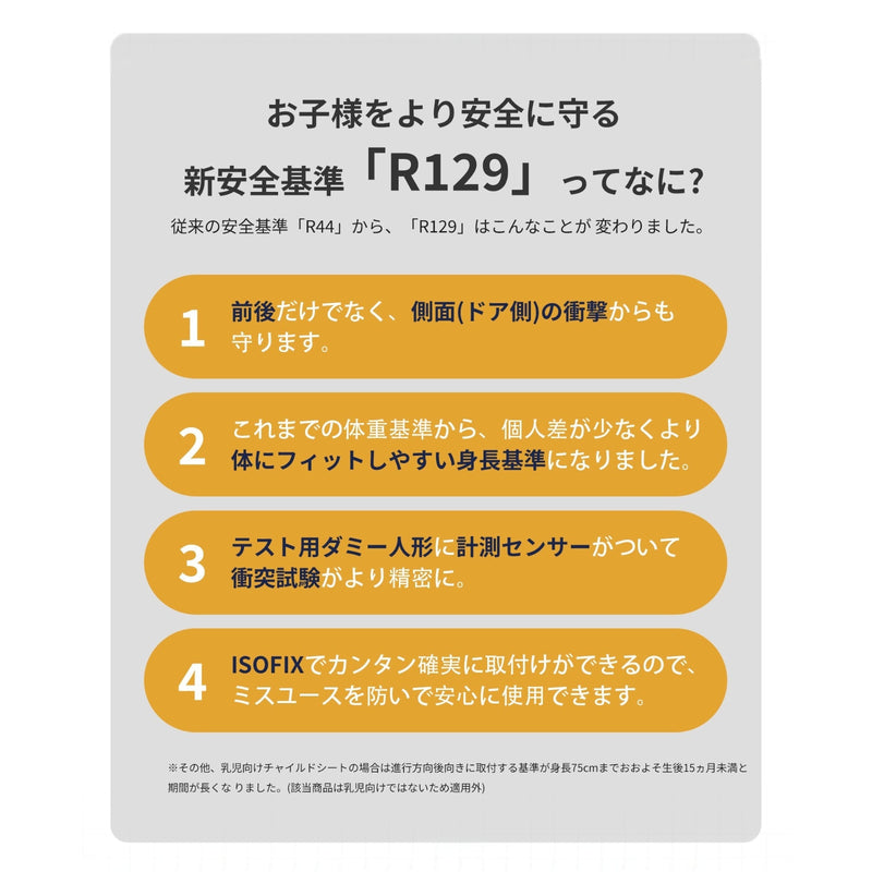 R129安全基準の説明