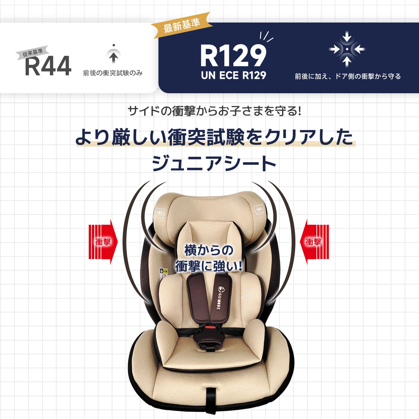 【2025新モデル】チャイルドシート ジュニアシート R129適合 15ヶ月から12歳 ロングユース 小学生まで使える  保温保冷ドリンクホルダー付き メモリーフォーム 13段階ヘッド調整 身長76～150cm シートベルト固定 GUMODE 3way
