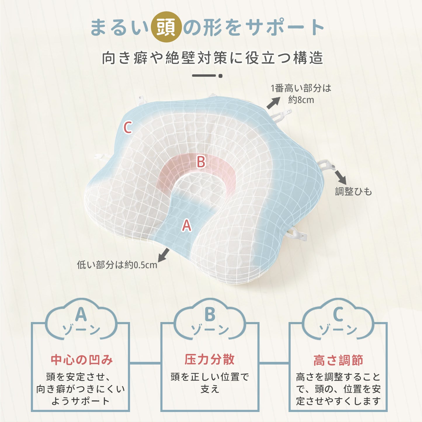 【6方向高さ調整】【1年保証】ベビー枕 絶壁防止 新生児  国内検査済 向き癖防止 枕 赤ちゃん 斜頭防止 6方向 高さ角度調節OK ドーナツ枕 通気性 パイプまくら 綿100% 丸洗いOK 汗取り ベビーピロー 頭の形 出産準備 出産祝い ギフト GU MODE