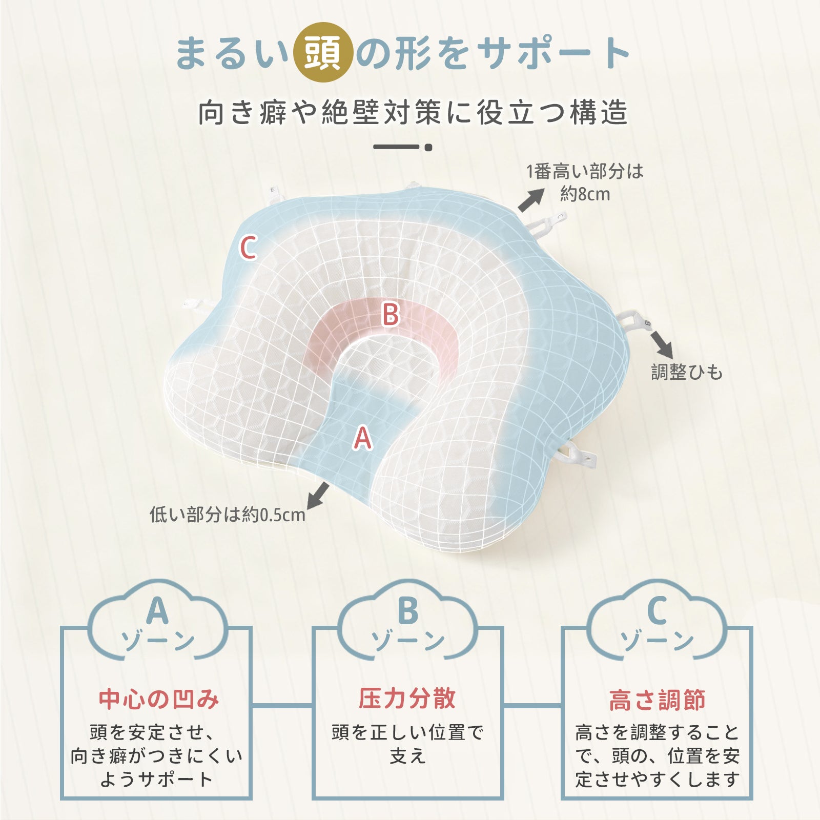 まるい頭を支えるベビー枕構造