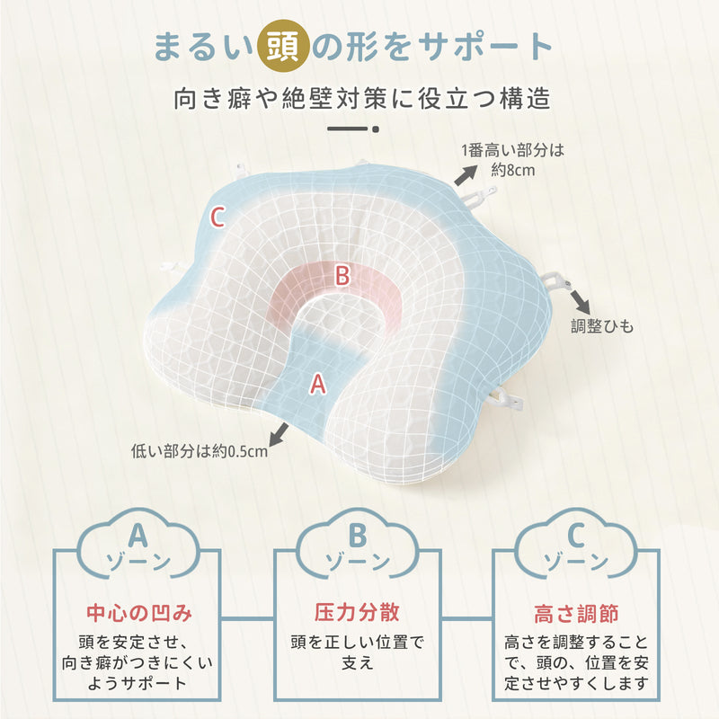 まるい頭を支えるベビー枕構造