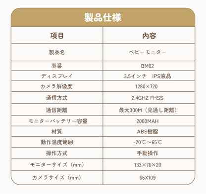 ベビーモニター GU MODE 3.5インチ モニター付き