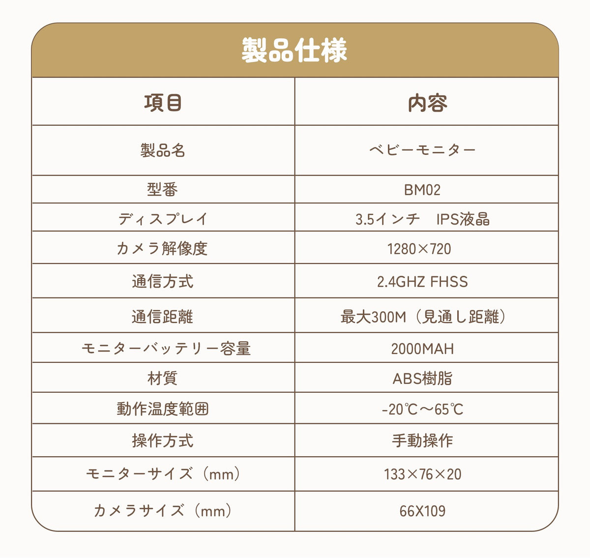 3.5インチベビーモニターの製品仕様表