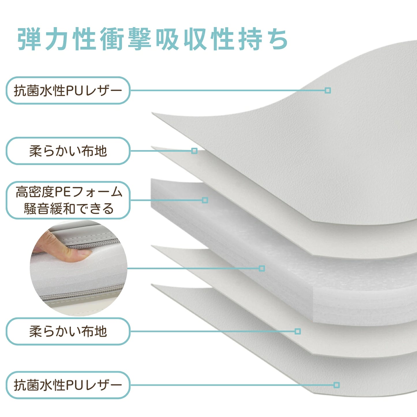 サークル＆マットセット 分離式マット GU MODE