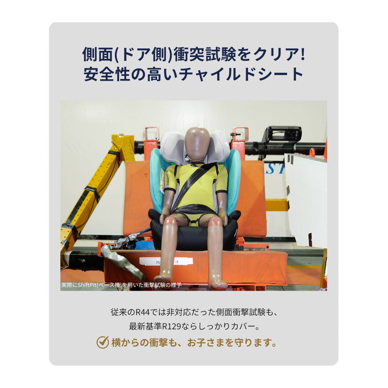R129安全試験の説明