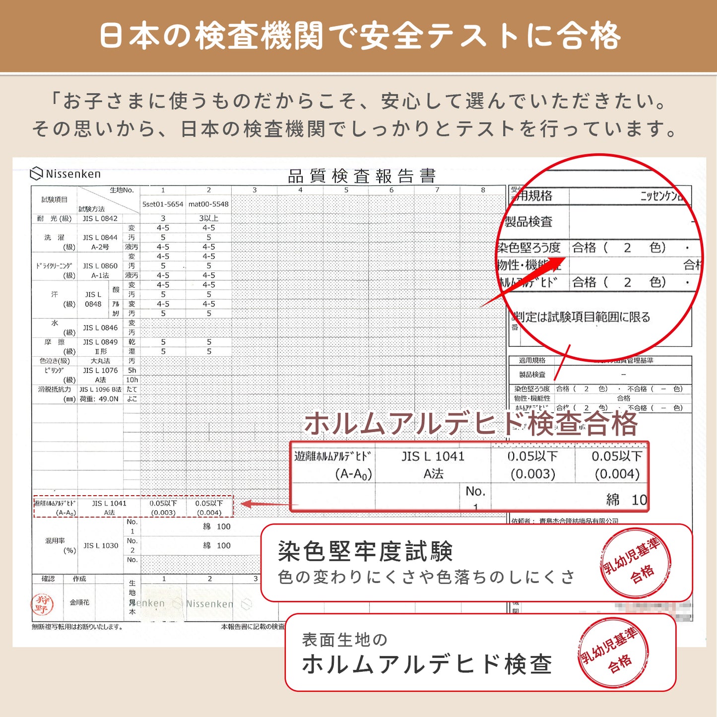 ベビーカーシート 防寒 ウォームアップ あったか ヒーター チャイルドシート対応 加熱  3段階温度 30-90分タイマー 自動温度キープ USB給電 手洗いOK すべり止め 33 61