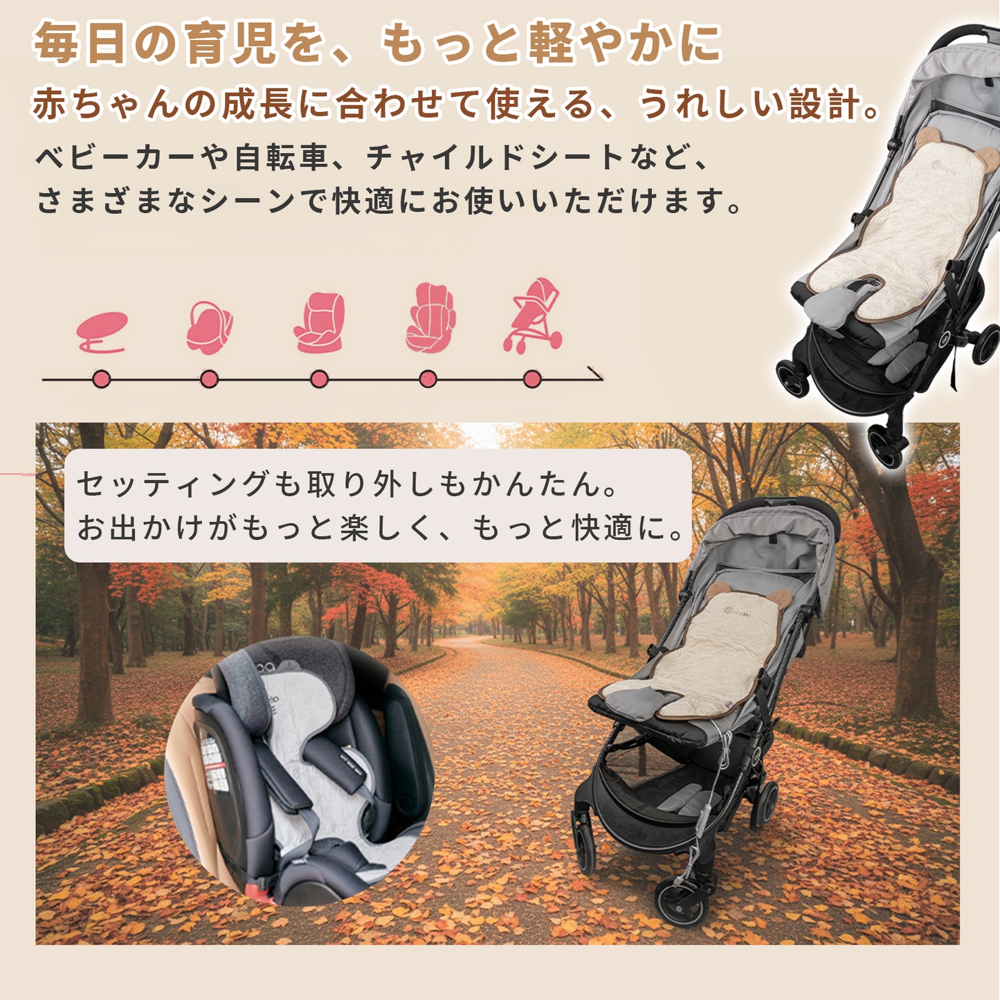 ベビーカーシート 防寒 ウォームアップ あったか ヒーター チャイルドシート対応 加熱  3段階温度 30-90分タイマー 自動温度キープ USB給電 手洗いOK すべり止め 33 61