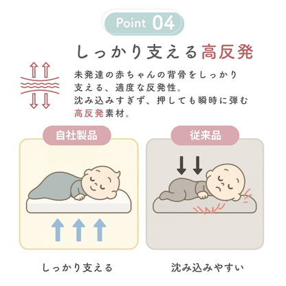 【国内検査済】ベビーマットレス 洗える 折りたたみ 2つ折り/3つ折り リバーシブル 冷感×コットン調 高反発 通気性 体圧分散 お昼寝マット 保育園 収納袋付き カバー洗濯OK 中材シャワー洗いOK 60×90 70×120 zmat01/02 GUMODE