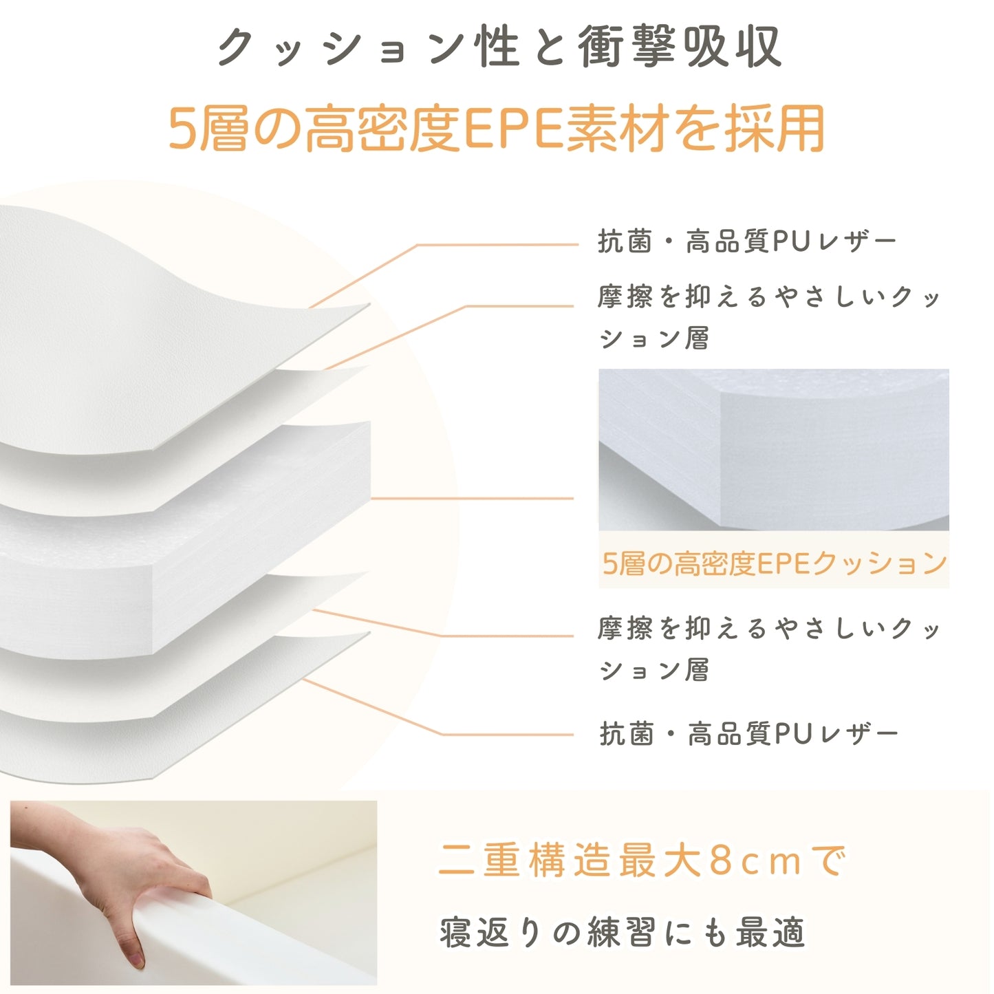 ベビーサークルマット GU MODE 7WAY 折りたたみ