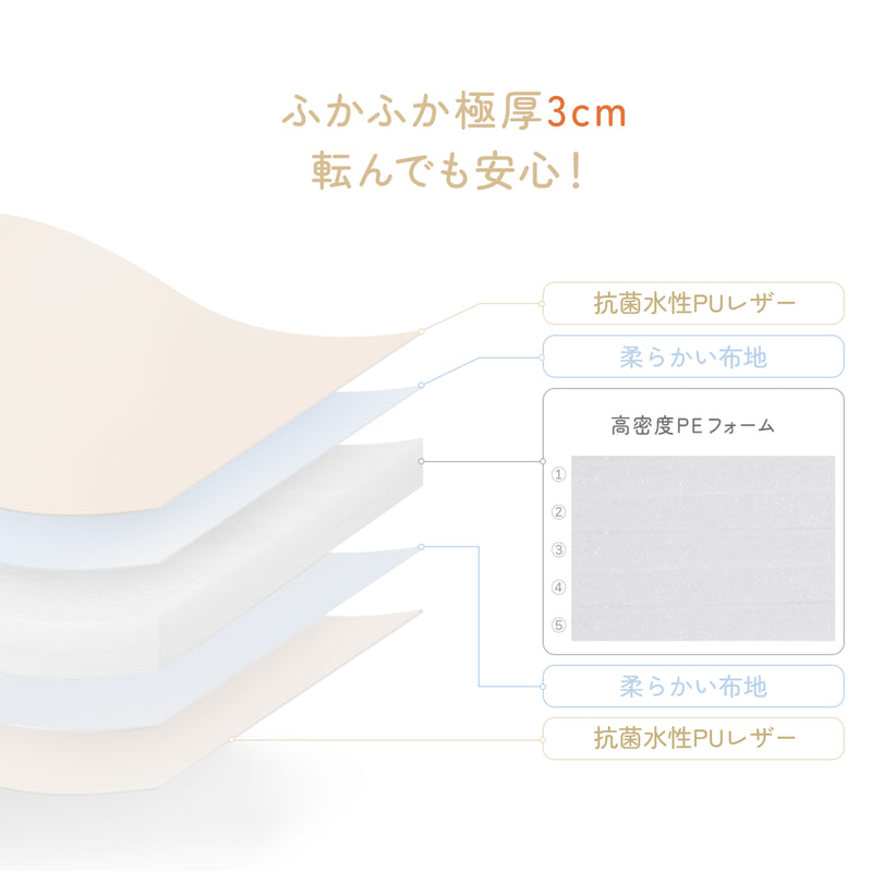 抗菌防水PUレザーと高密度PEフォームの多層構造