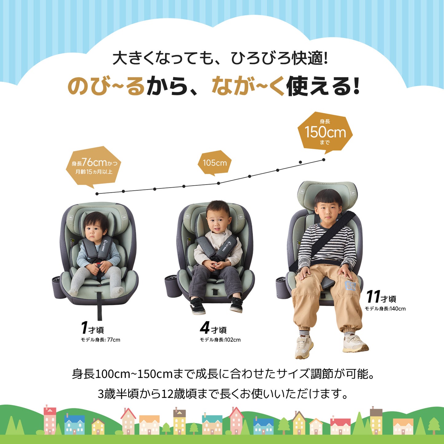 【2025新モデル】チャイルドシート ジュニアシート R129適合 15ヶ月から12歳 ロングユース 小学生まで使える  保温保冷ドリンクホルダー付き メモリーフォーム 13段階ヘッド調整 身長76～150cm シートベルト固定 GUMODE 3way