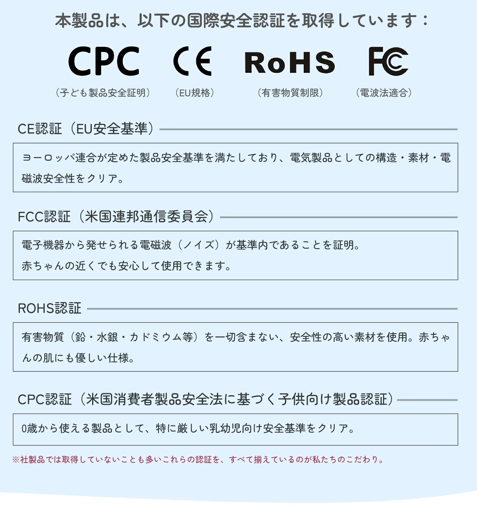 電気安全基準の認証説明