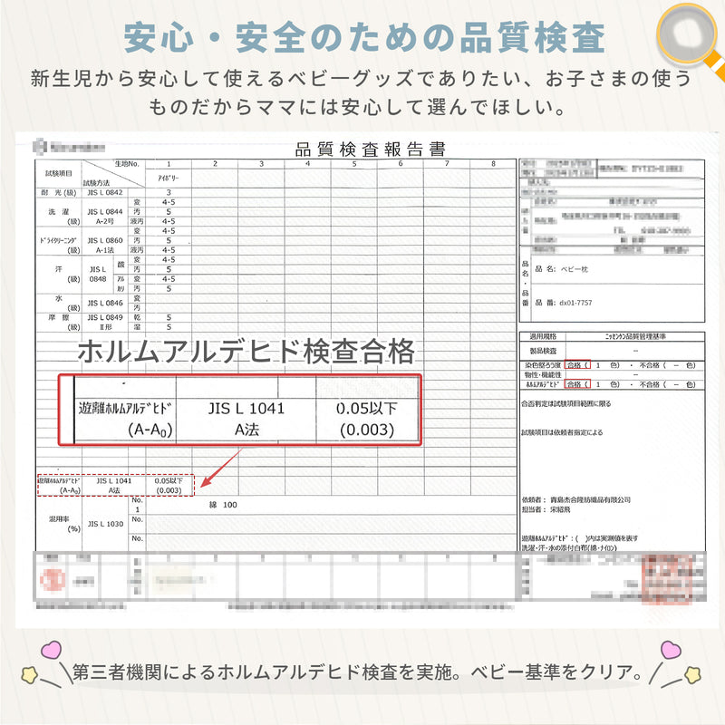 国内基準に基づく品質検査を実施