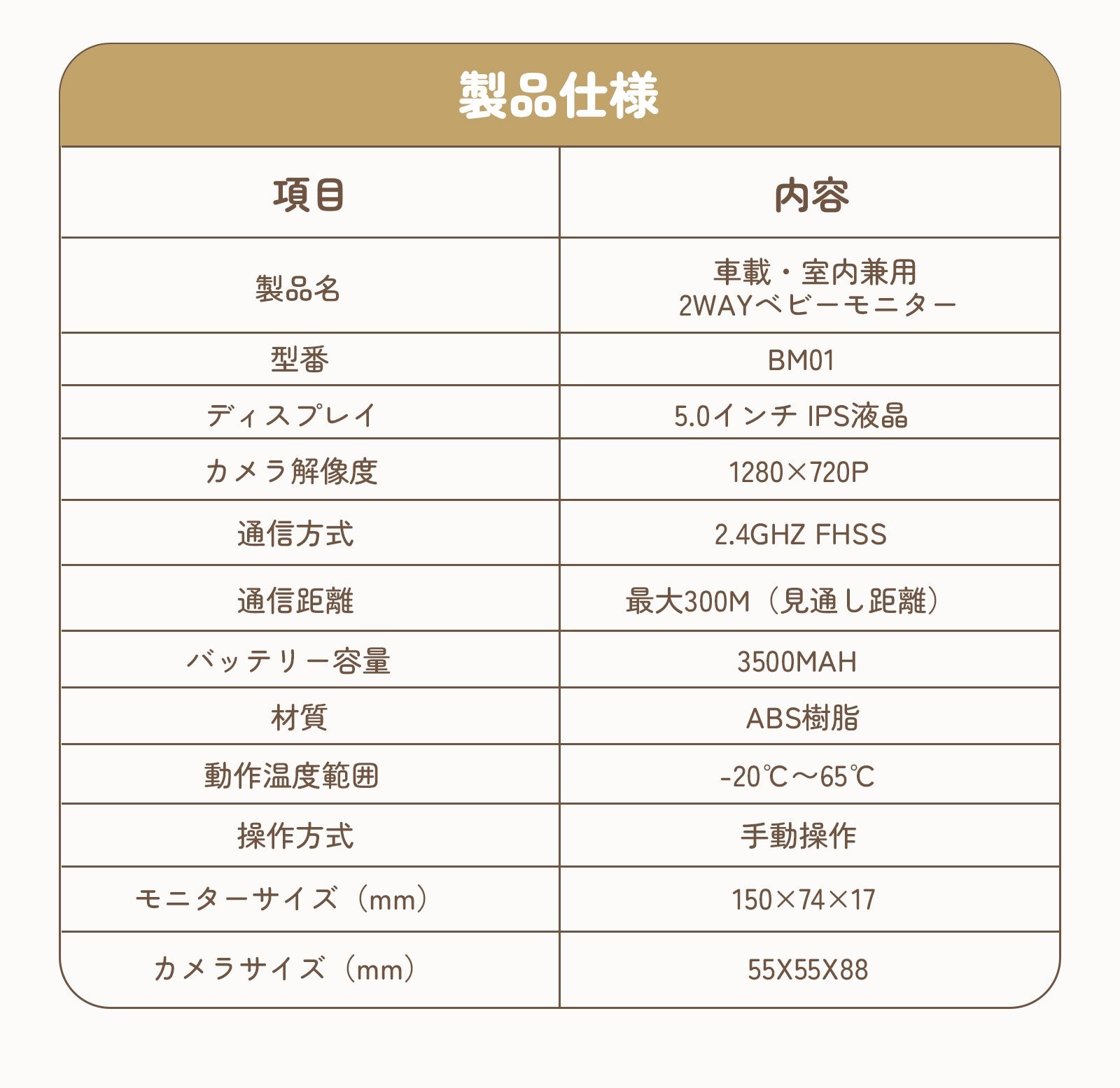 ベビーモニターの製品仕様表