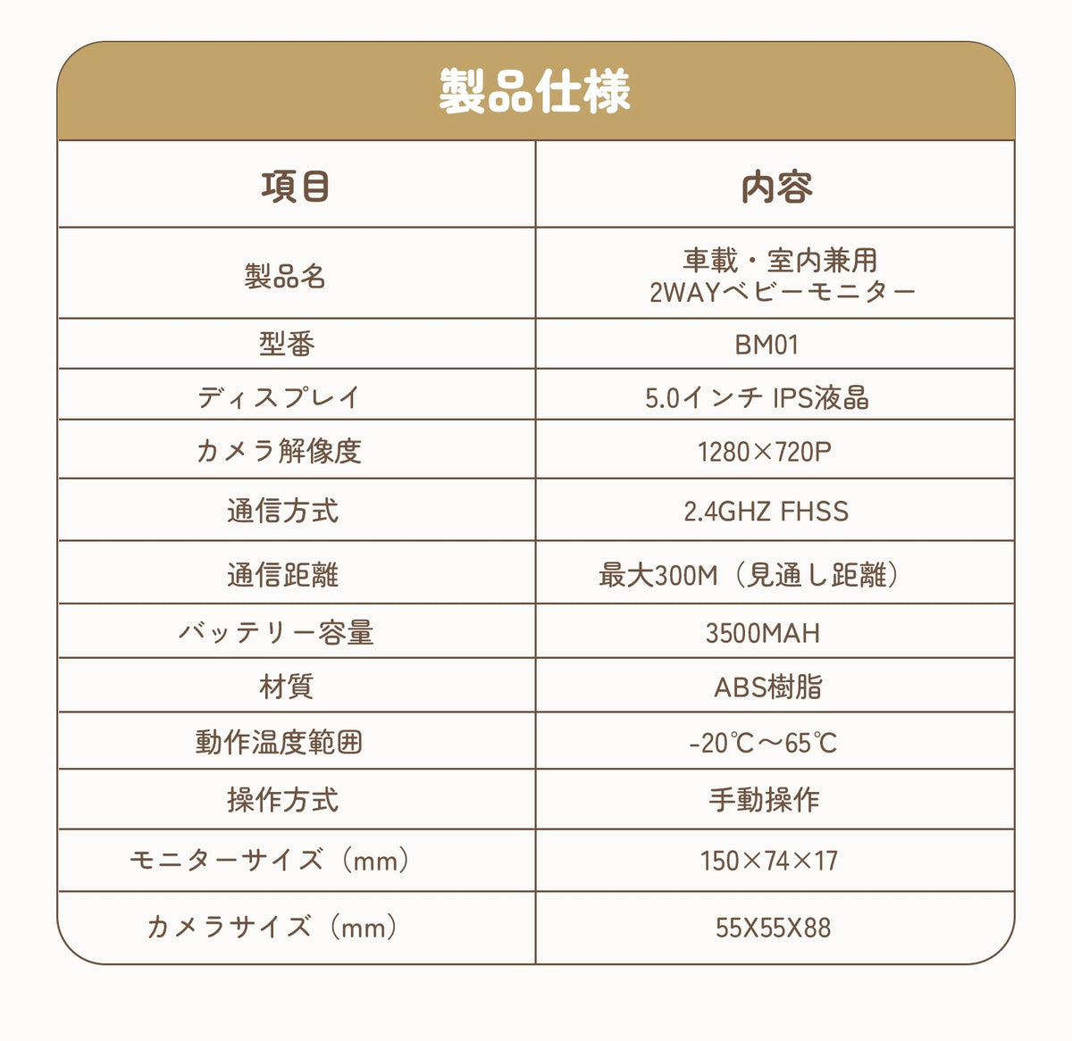 ベビーモニターの製品仕様表