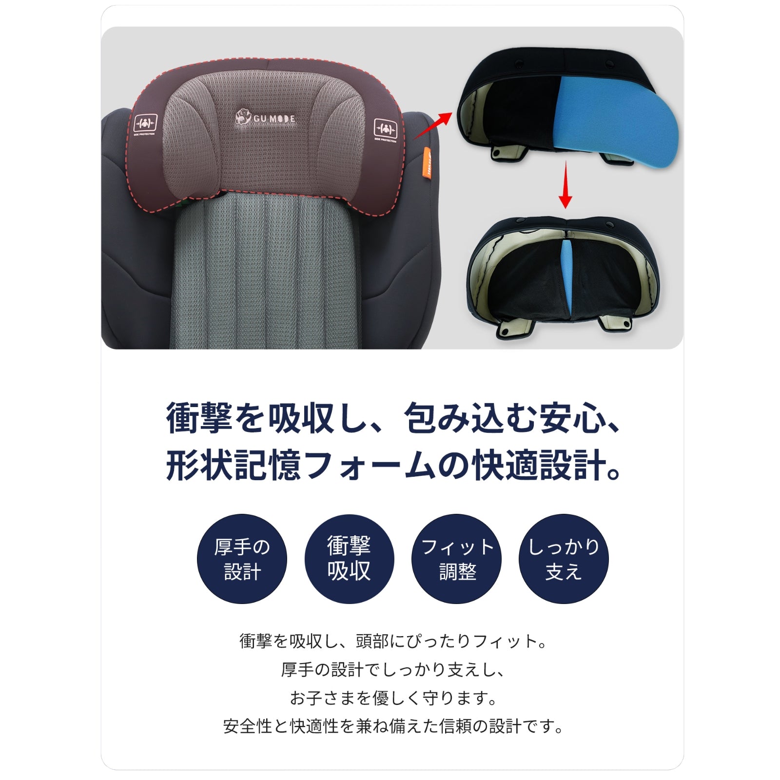形状記憶フォームのイメージ