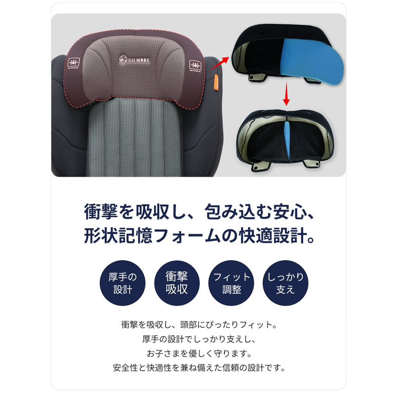 形状記憶フォームのイメージ