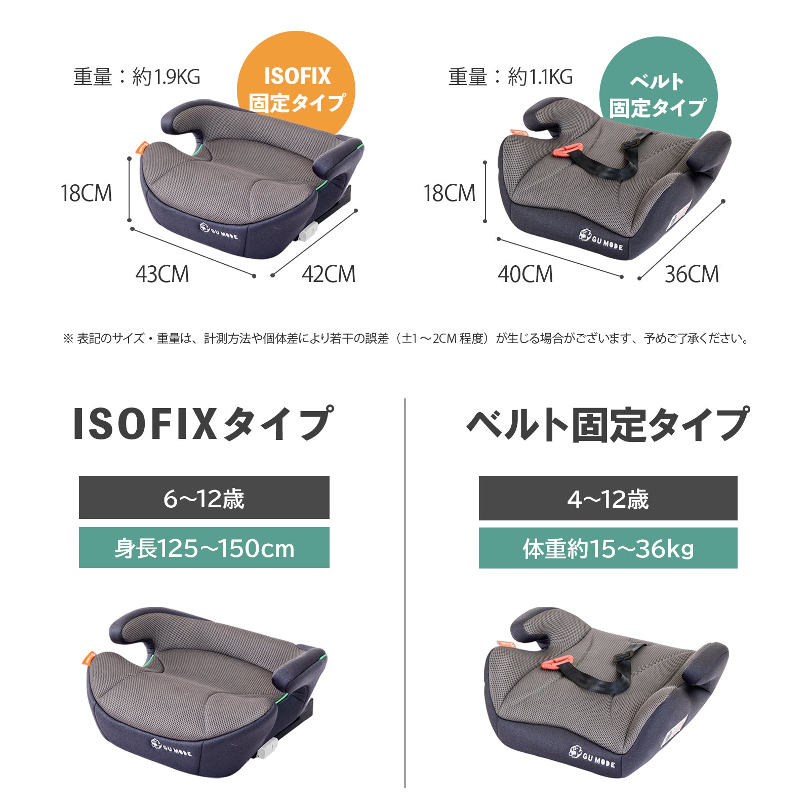 ISOFIX・ベルト固定ジュニアシートの寸法と対象年齢