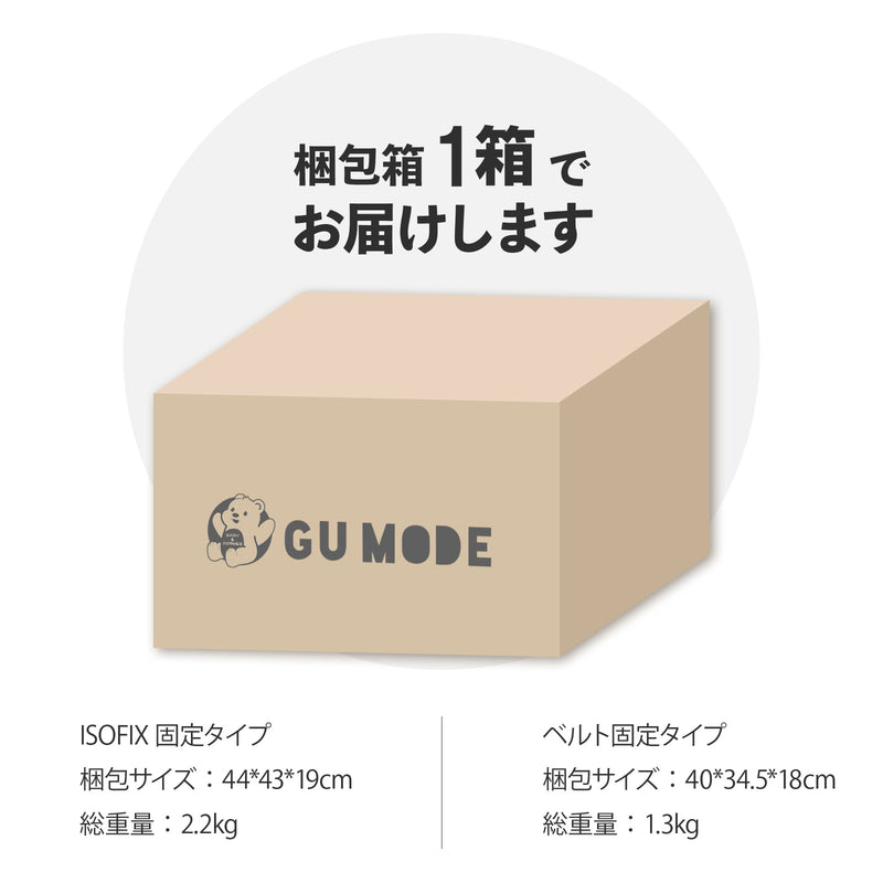 ジュニアシート1台の梱包箱と梱包寸法