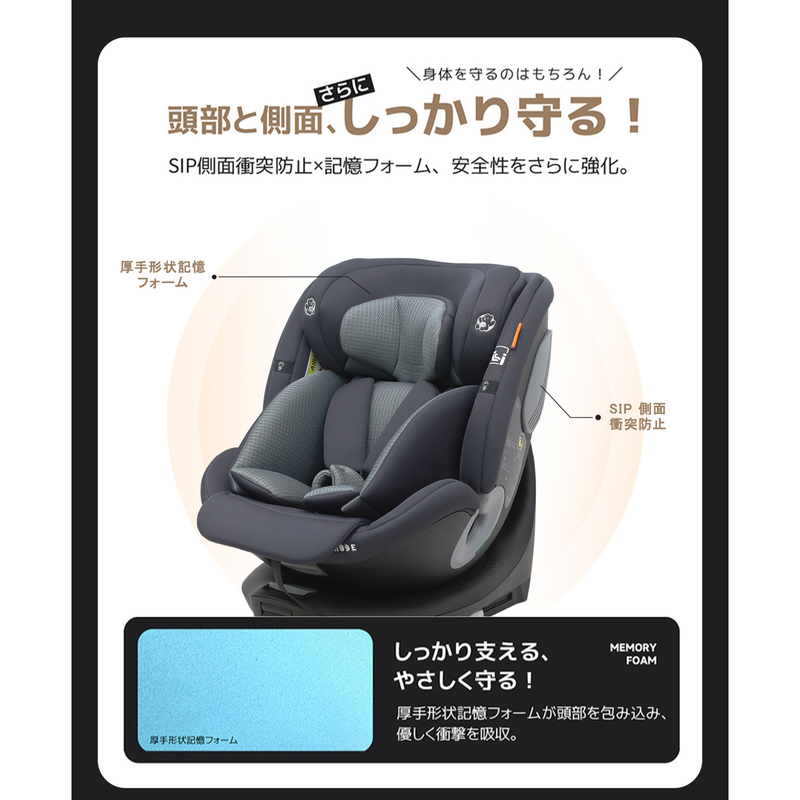 チャイルドシートのぐらつき防止構造
