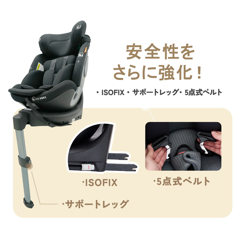 ISOFIXとサポートレッグの安全固定