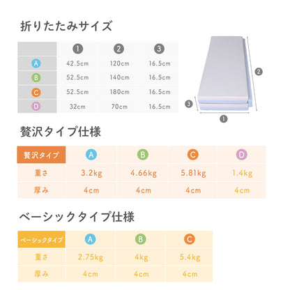 プレイマット シームレス 折りたたみ GU MODE