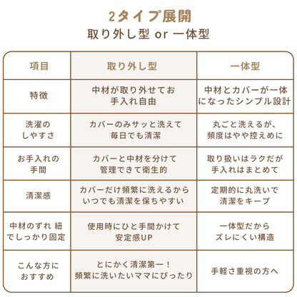 お昼寝マット GU MODE  イブル （120×70cm／収納袋付き）