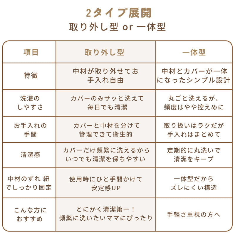 2タイプのお昼寝マット比較