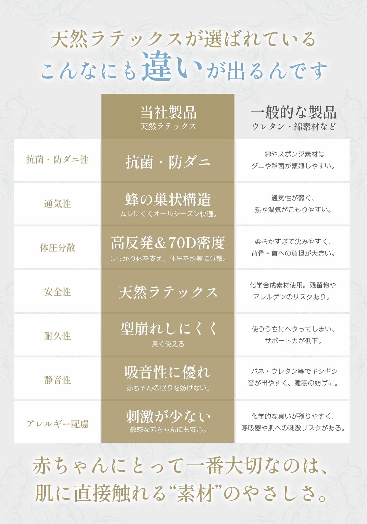 他社比較表