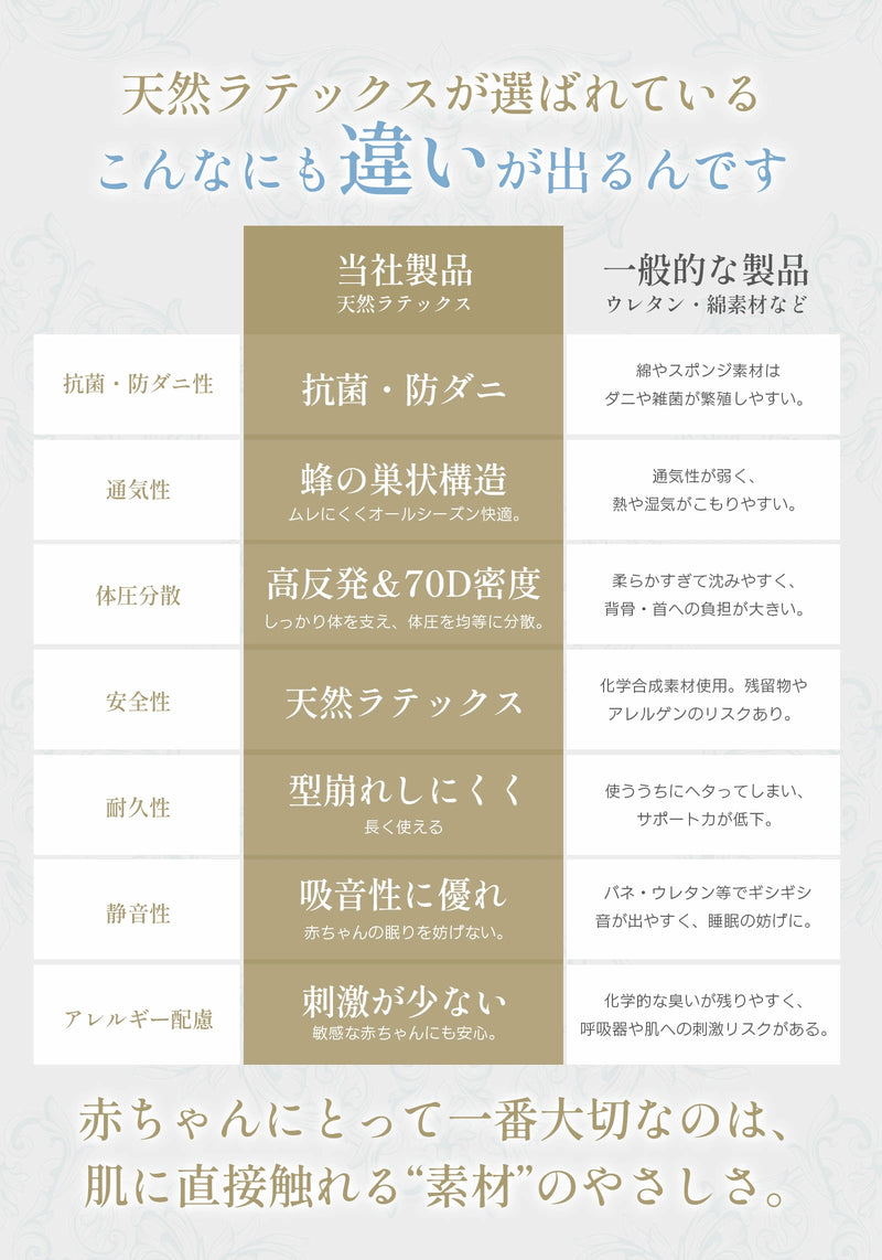 他社比較表