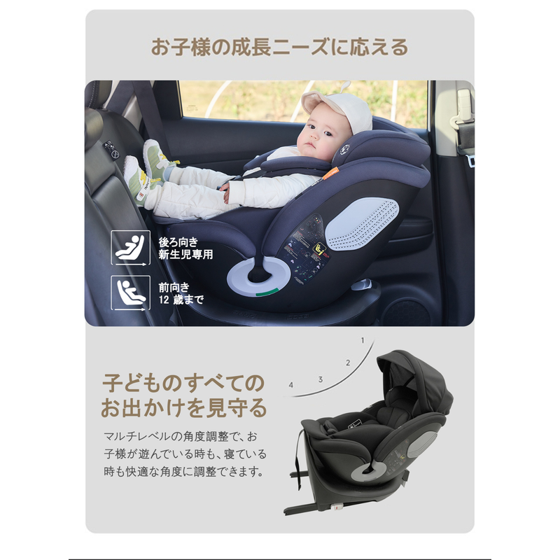 成長段階に合わせた使用モード