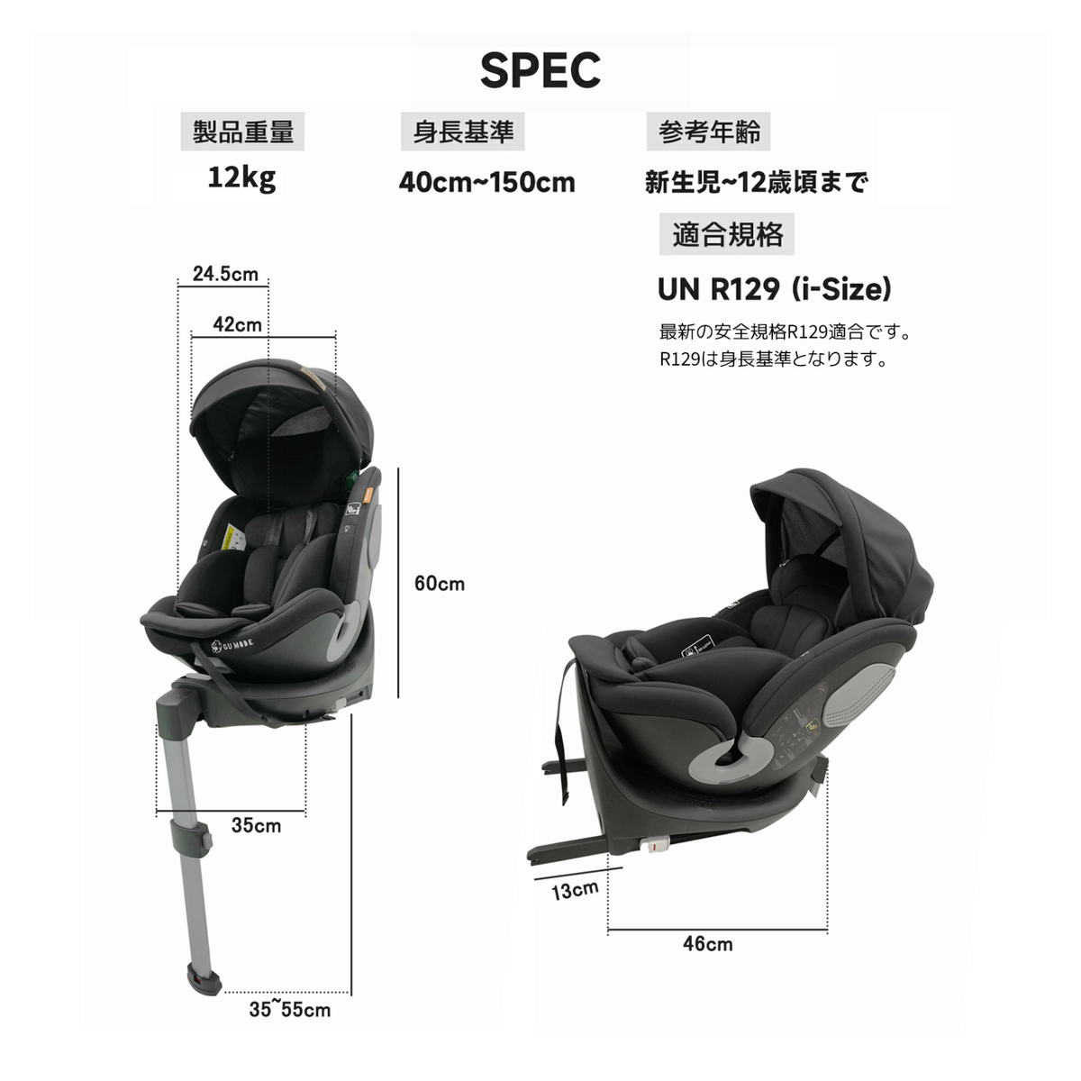 サイズと適合規格の案内