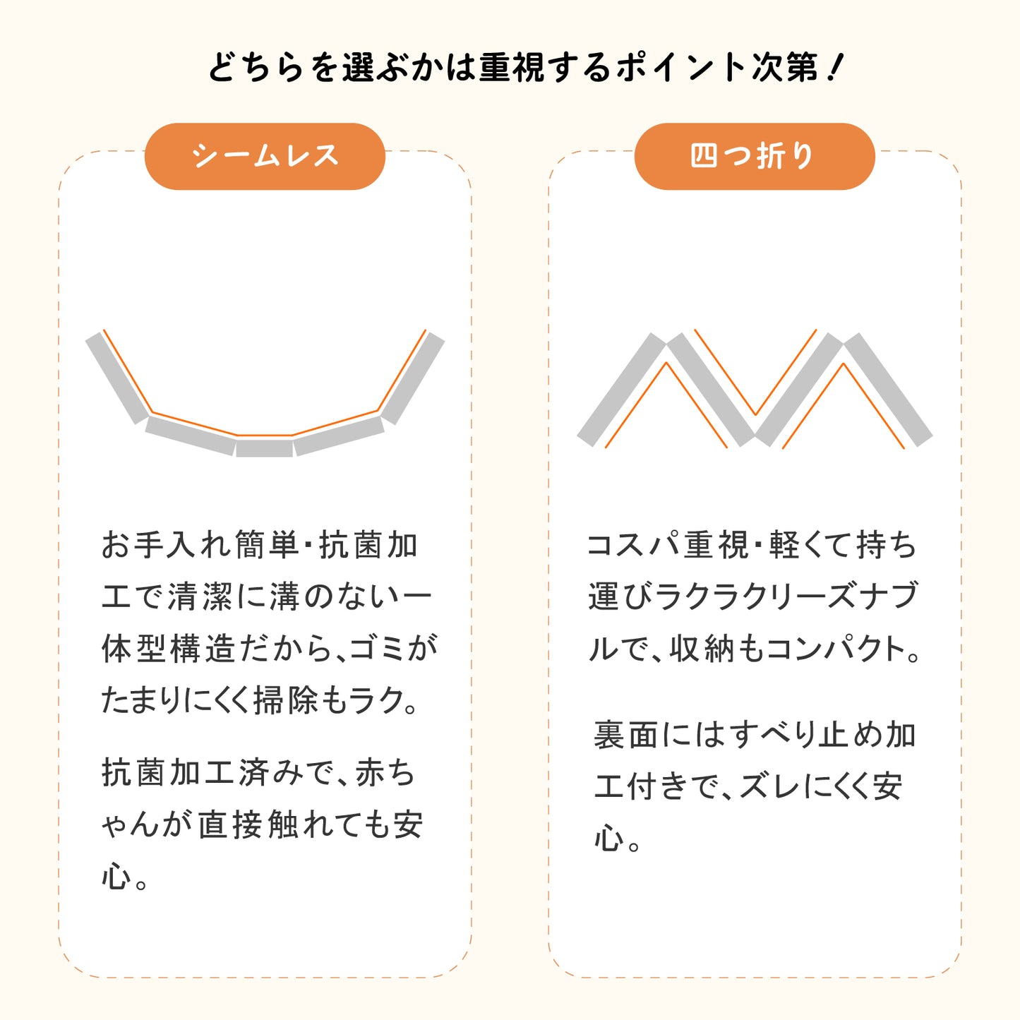 サークル＆マットセット シームレスタイプ GU MODE
