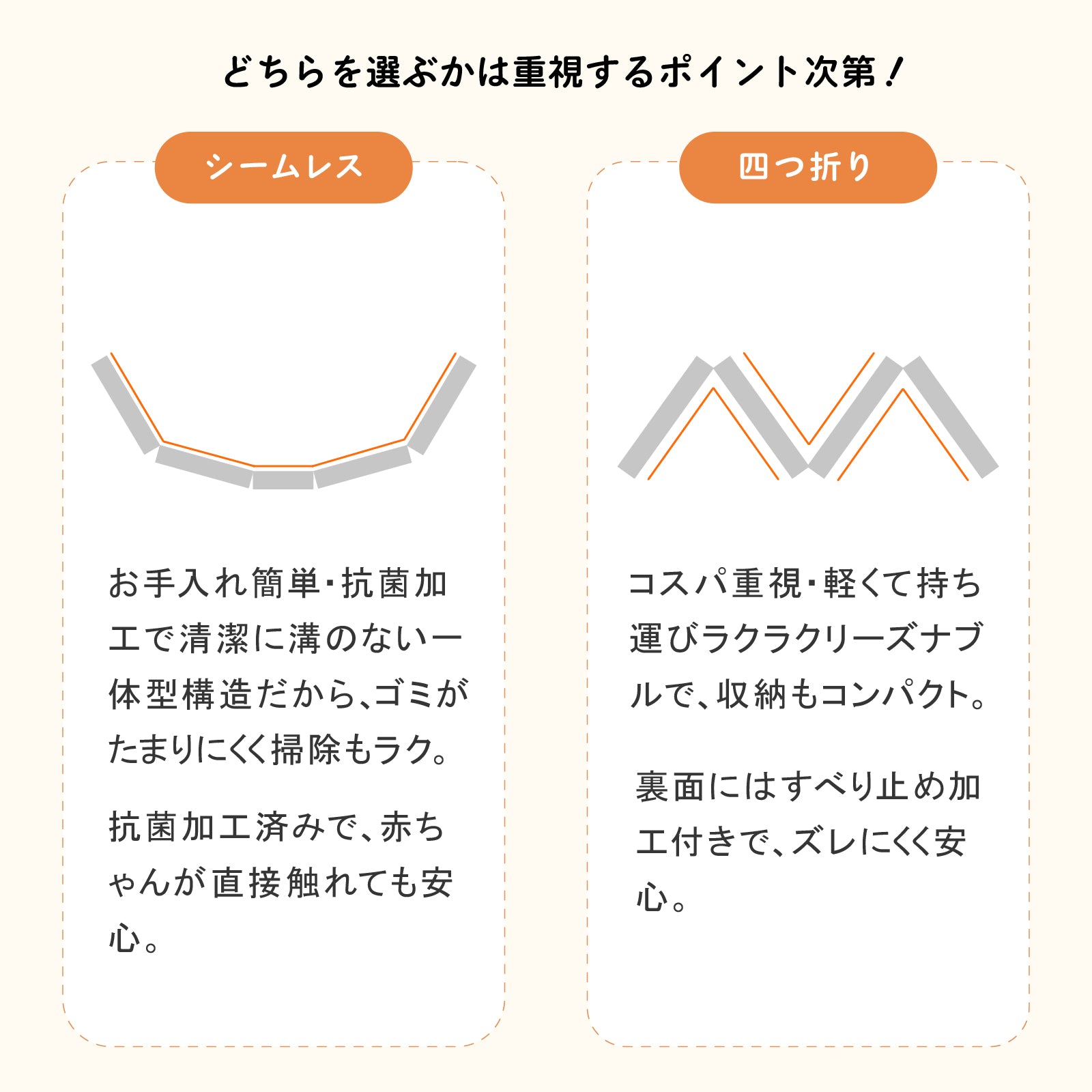 シームレス構造の説明