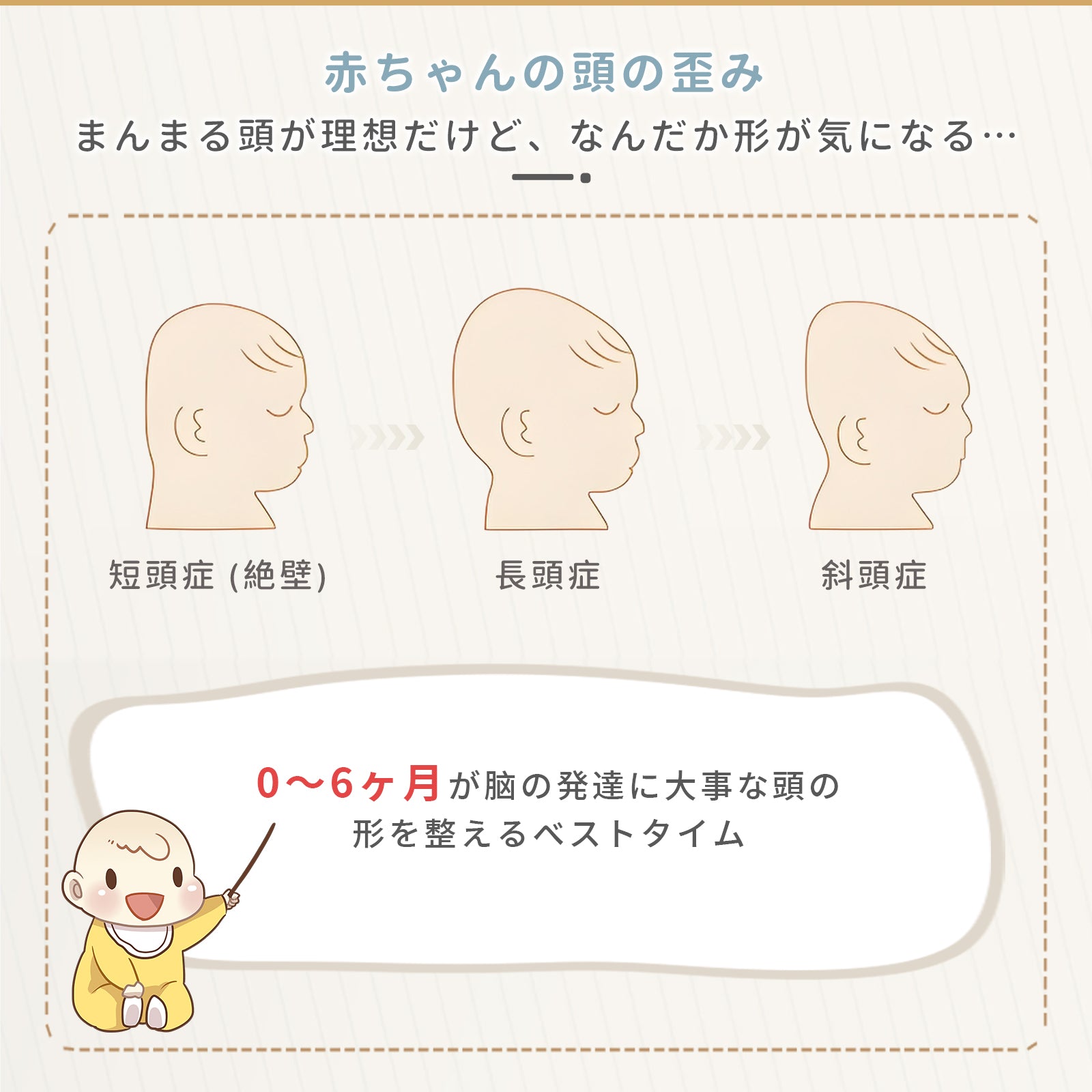 赤ちゃんの頭の重みと向き癖の説明