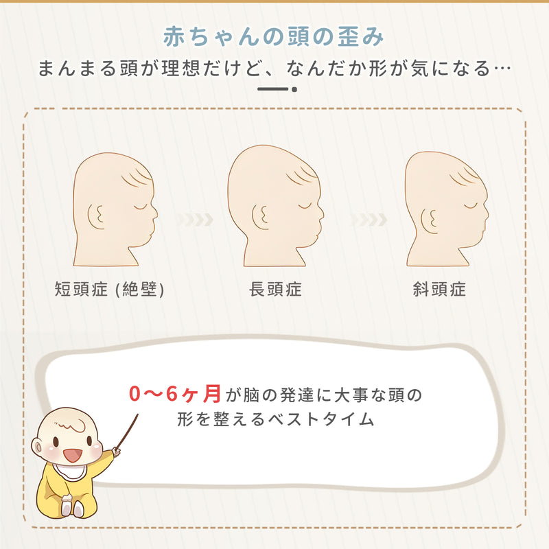 赤ちゃんの頭の重みと向き癖の説明