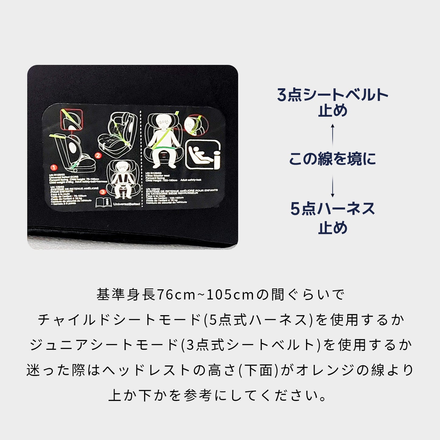 【2025新モデル】チャイルドシート ジュニアシート R129適合 15ヶ月から12歳 ロングユース 小学生まで使える  保温保冷ドリンクホルダー付き メモリーフォーム 13段階ヘッド調整 身長76～150cm シートベルト固定 GUMODE 3way