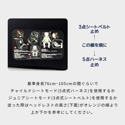 【2025新モデル】チャイルドシート ジュニアシート R129適合 15ヶ月から12歳 ロングユース 小学生まで使える  保温保冷ドリンクホルダー付き メモリーフォーム 13段階ヘッド調整 身長76～150cm シートベルト固定 GUMODE 3way