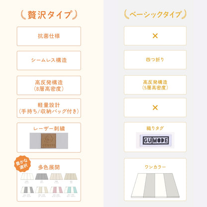 プレイマット シームレス 折りたたみ GU MODE