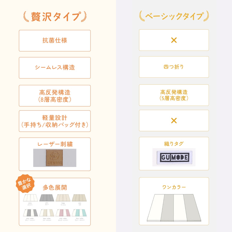 GU MODE image 03
