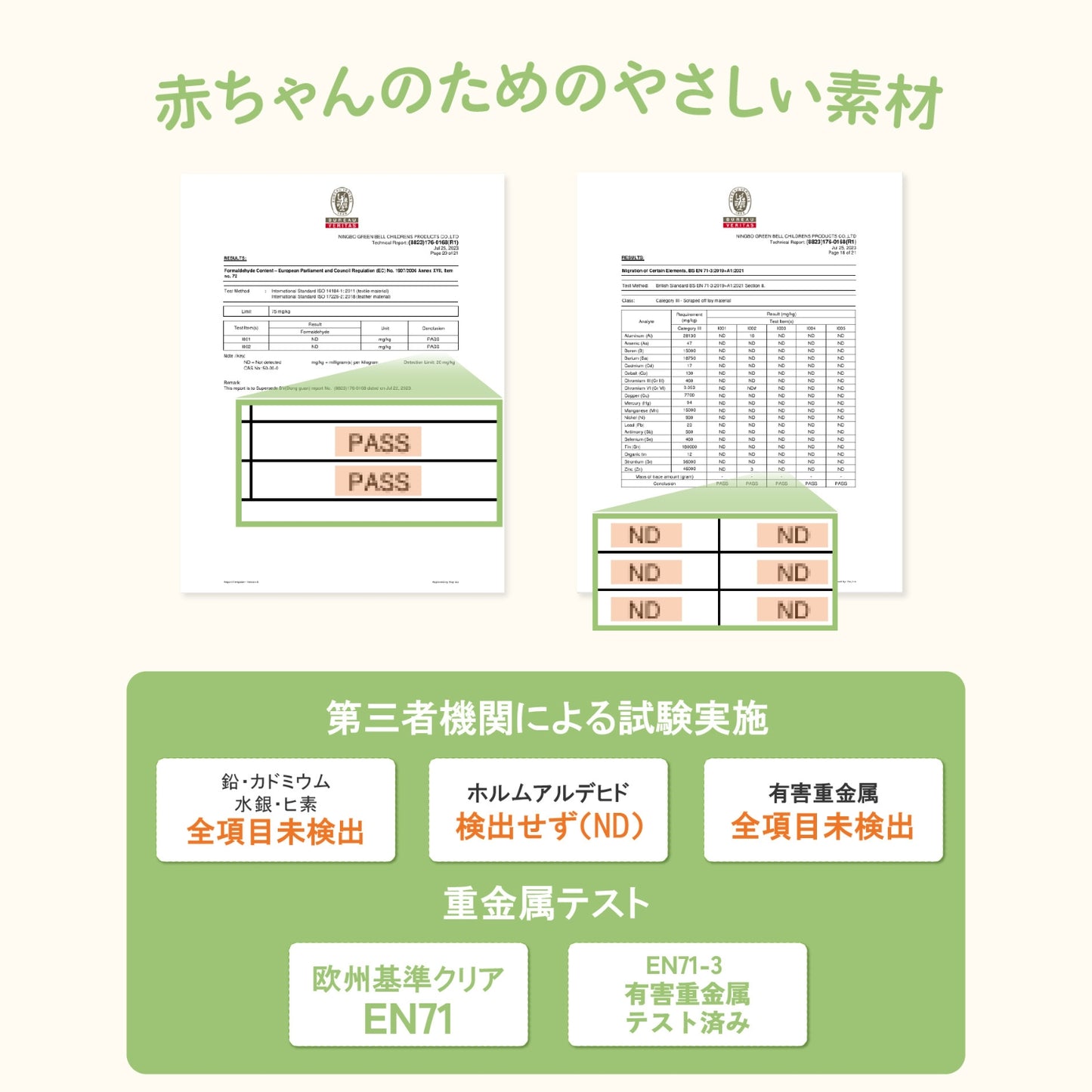 サークル＆マットセット シームレスタイプ GU MODE