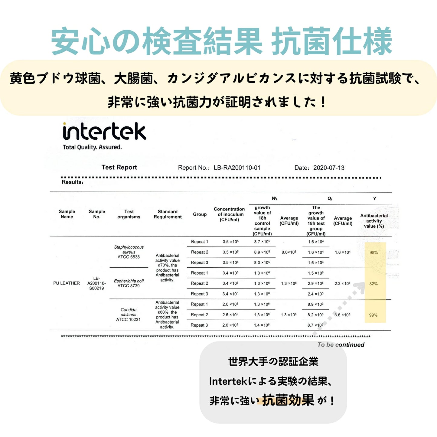サークル＆マットセット 分離式マット GU MODE