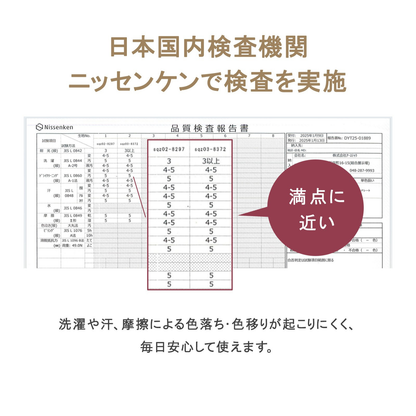 360°回転式 チャイルドシート GU MODE R129（40–150cm）