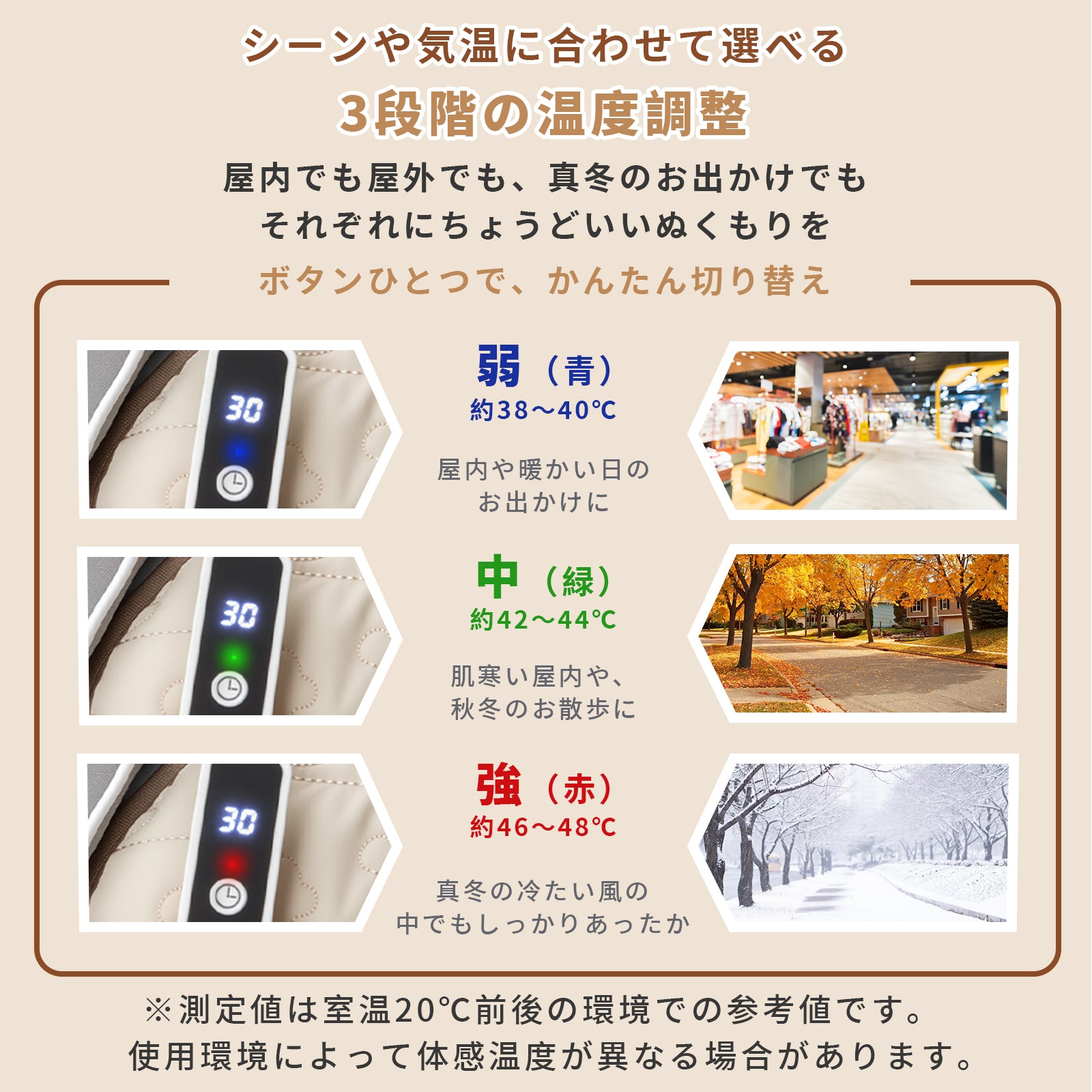 3段階温度調整の説明イメージ