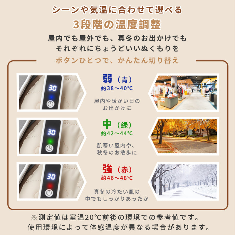 3段階温度調整の説明イメージ