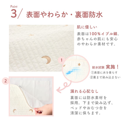 ベビー用防水敷きパッド 55 35 吸水 防水 新生児 おむつ替え ベビーカー ベビーベッド 汗 ミルク おねしょ対策 GU MODE
