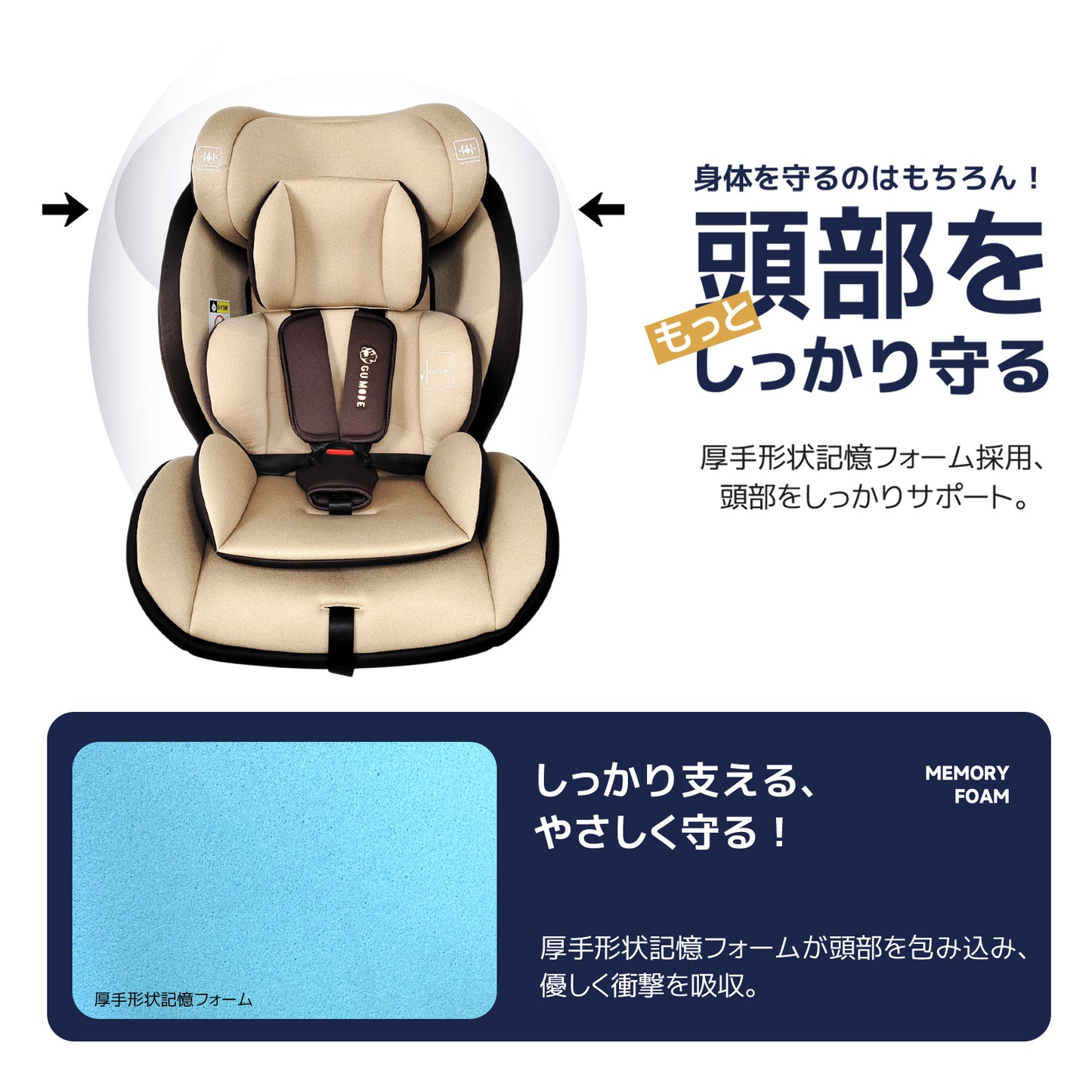 【2025新モデル】チャイルドシート ジュニアシート R129適合 15ヶ月から12歳 ロングユース 小学生まで使える  保温保冷ドリンクホルダー付き メモリーフォーム 13段階ヘッド調整 身長76～150cm シートベルト固定 GUMODE 3way