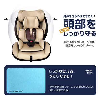 【2025新モデル】チャイルドシート ジュニアシート R129適合 15ヶ月から12歳 ロングユース 小学生まで使える  保温保冷ドリンクホルダー付き メモリーフォーム 13段階ヘッド調整 身長76～150cm シートベルト固定 GUMODE 3way
